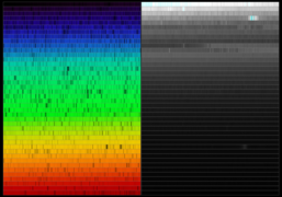 Second Solar Spectrum.png