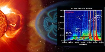 Wind NASA poster, solar wind.jpg